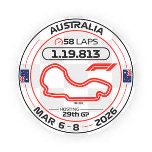F1 circuit Australia 2026