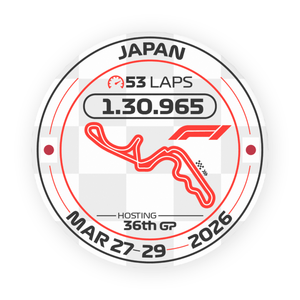 F1 circuit Japan 2026