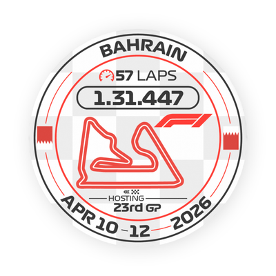 F1 circuit Bahrain 2026