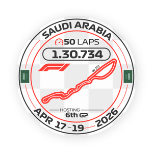 F1 circuit Saudi Arabia 2026