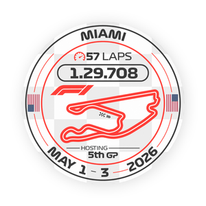 F1 circuit Miami 2026