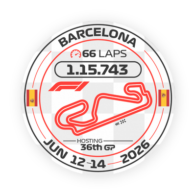 F1 circuit Barcelona 2026