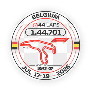F1 circuit Belgium 2026