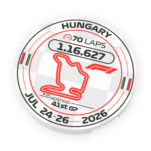 F1 circuit Hungary 2026