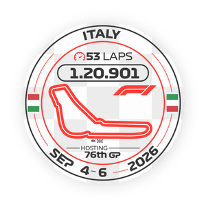 F1 circuit Italy 2026