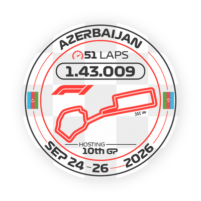 F1 circuit Azerbaijan 2026