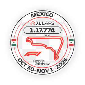 F1 circuit Mexico 2026