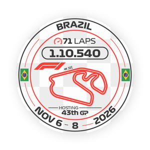 F1 circuit Brazil 2026