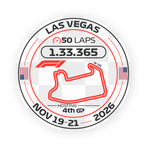 F1 circuit Las Vegas 2026