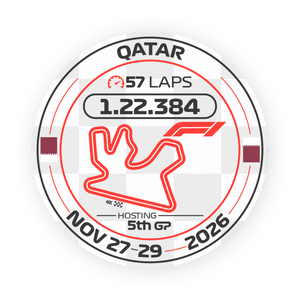 F1 circuit Qatar 2026